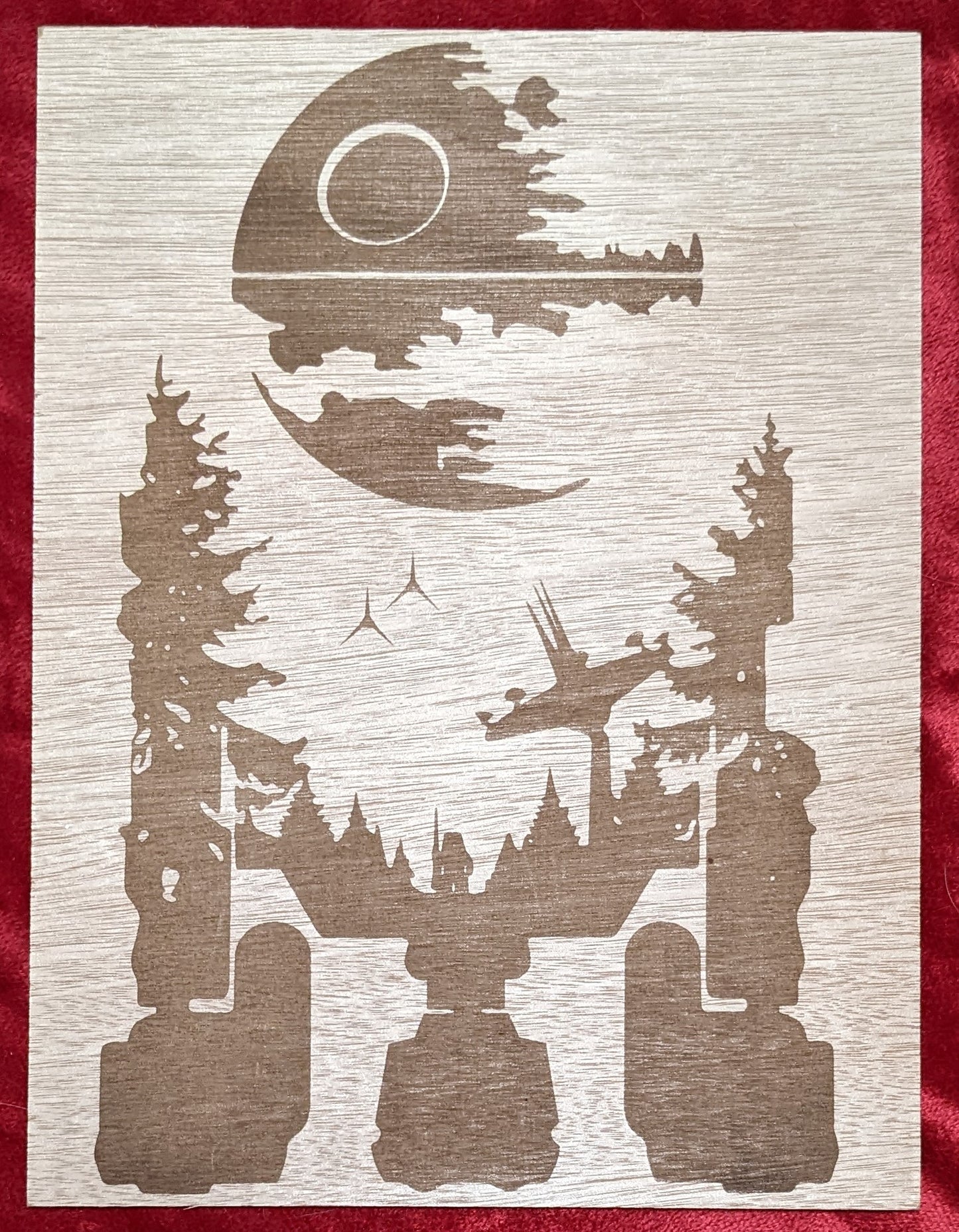 Star Wars Scenic R2D2