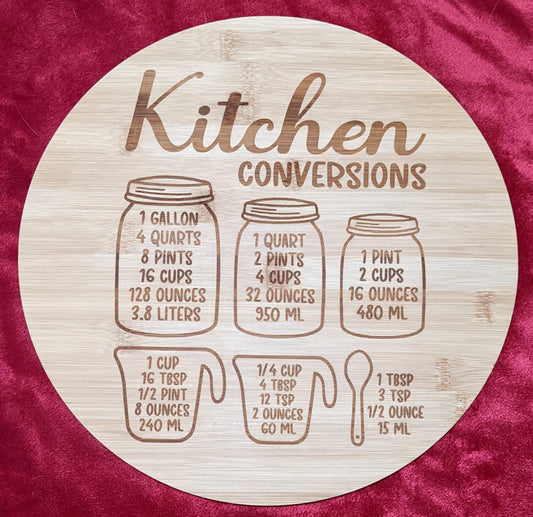 Kitchen Conversions Round Cutting Board